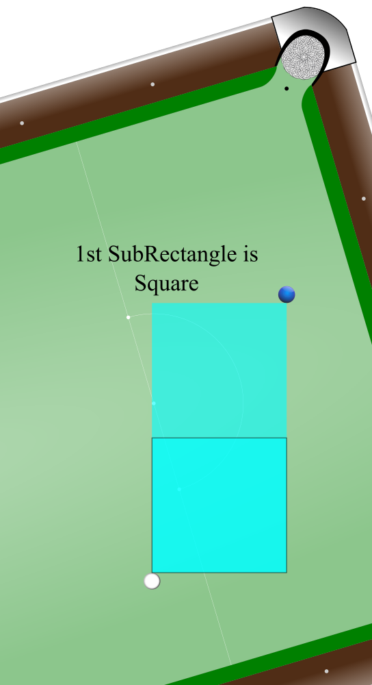 Rectangle Groups Example 4d